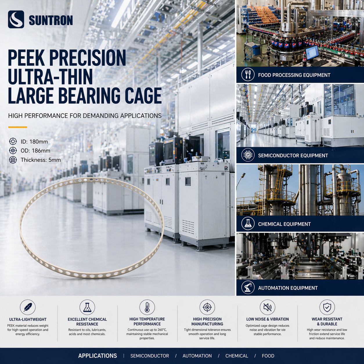 Custom CNC Machined PEEK Bearing Cage | Large Diameter Thin Section Retainer