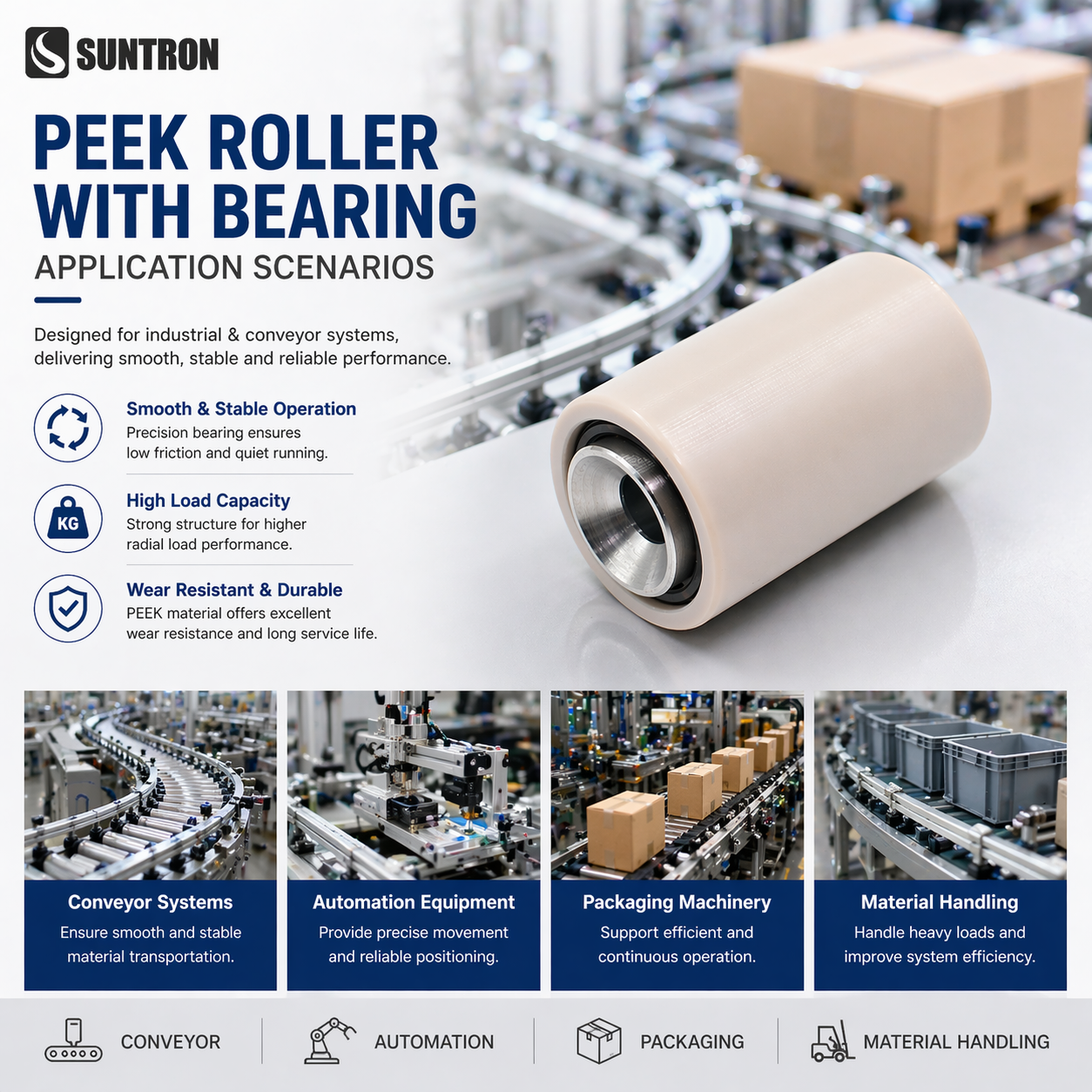 PEEKベアリング付ローラー – 外径20mmコンベアローラー、高負荷、低摩擦、耐熱性