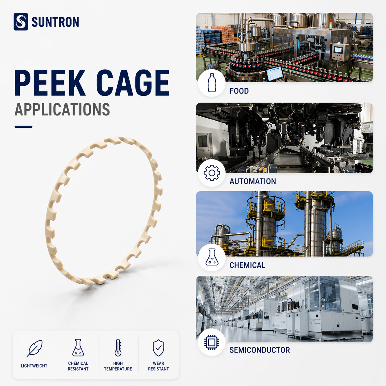 Custom CNC Machined PEEK Bearing Cage | Precision Plastic Bearing Retainer OD48 ID45