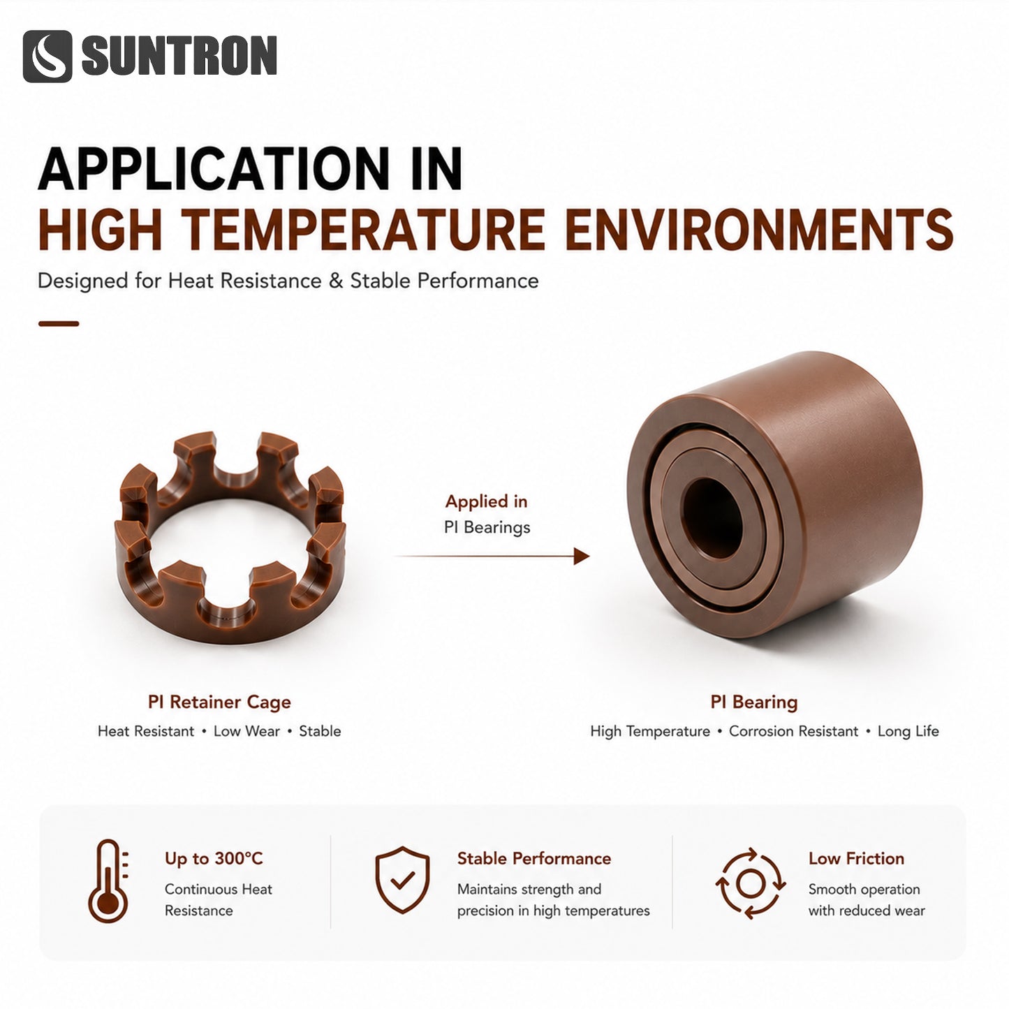Precision Polyimide Bearing Cage for Semiconductor & Cleanroom Systems