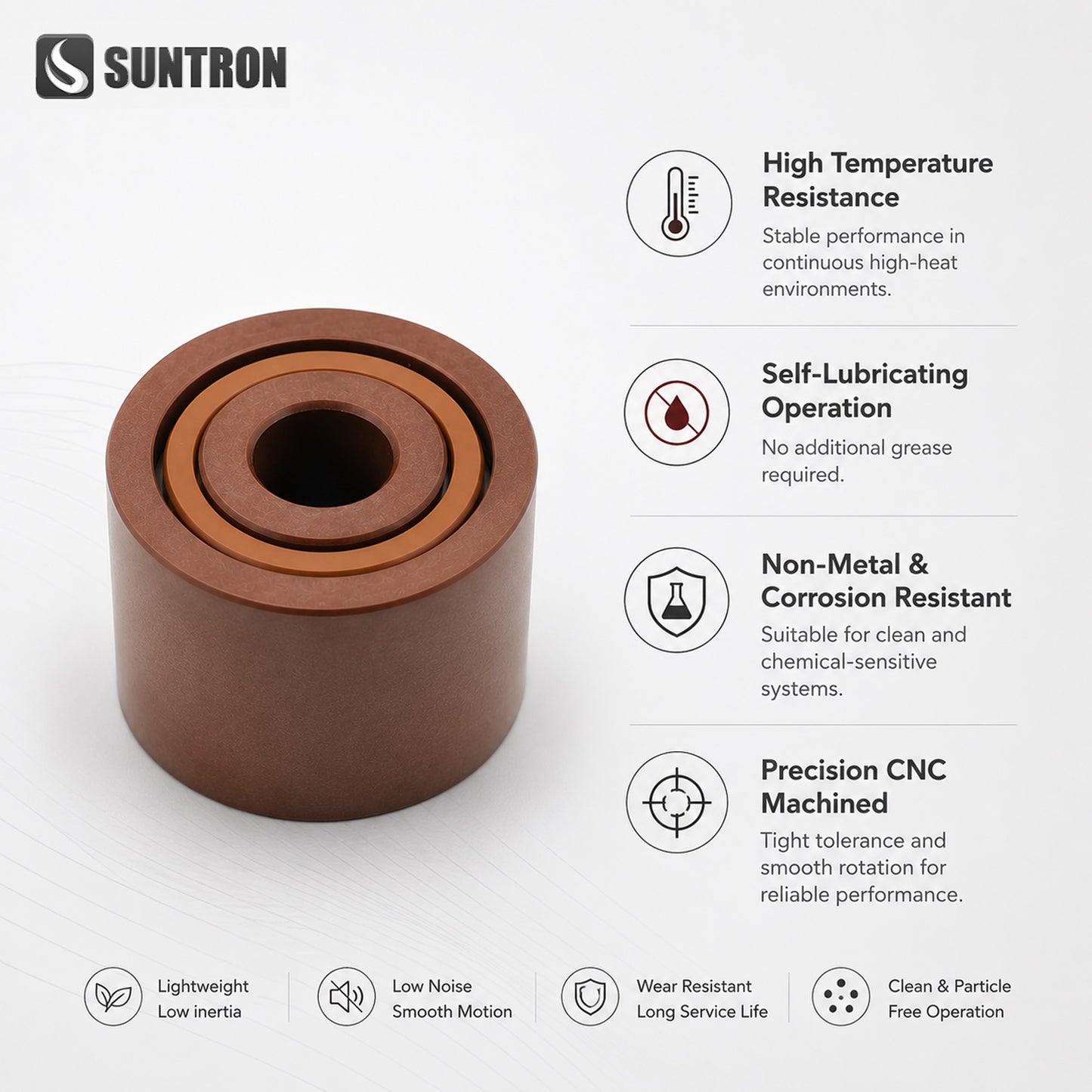 Full Polyimide Guide Roller for Semiconductor Cleanroom Systems